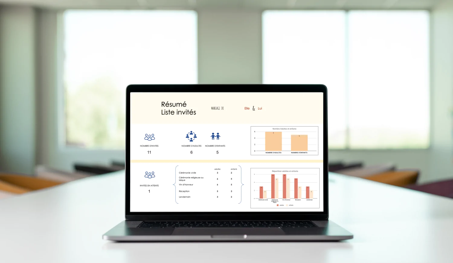 Ma liste d'invités automatisée